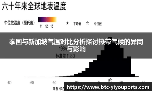 易游体育yy