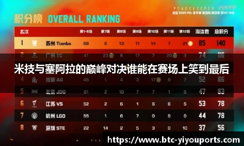 米技与塞阿拉的巅峰对决谁能在赛场上笑到最后